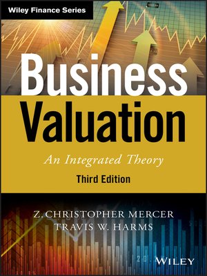 cover image of Business Valuation